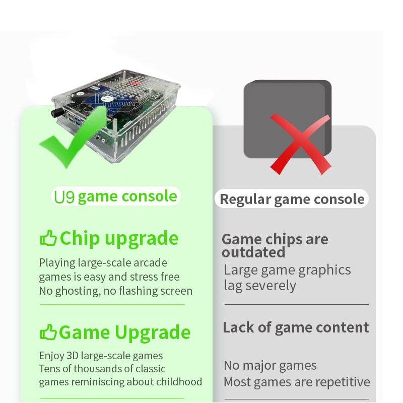 Retro U9 PRO Game Console 500G - Retro Gaming Batocera recensie en prijs