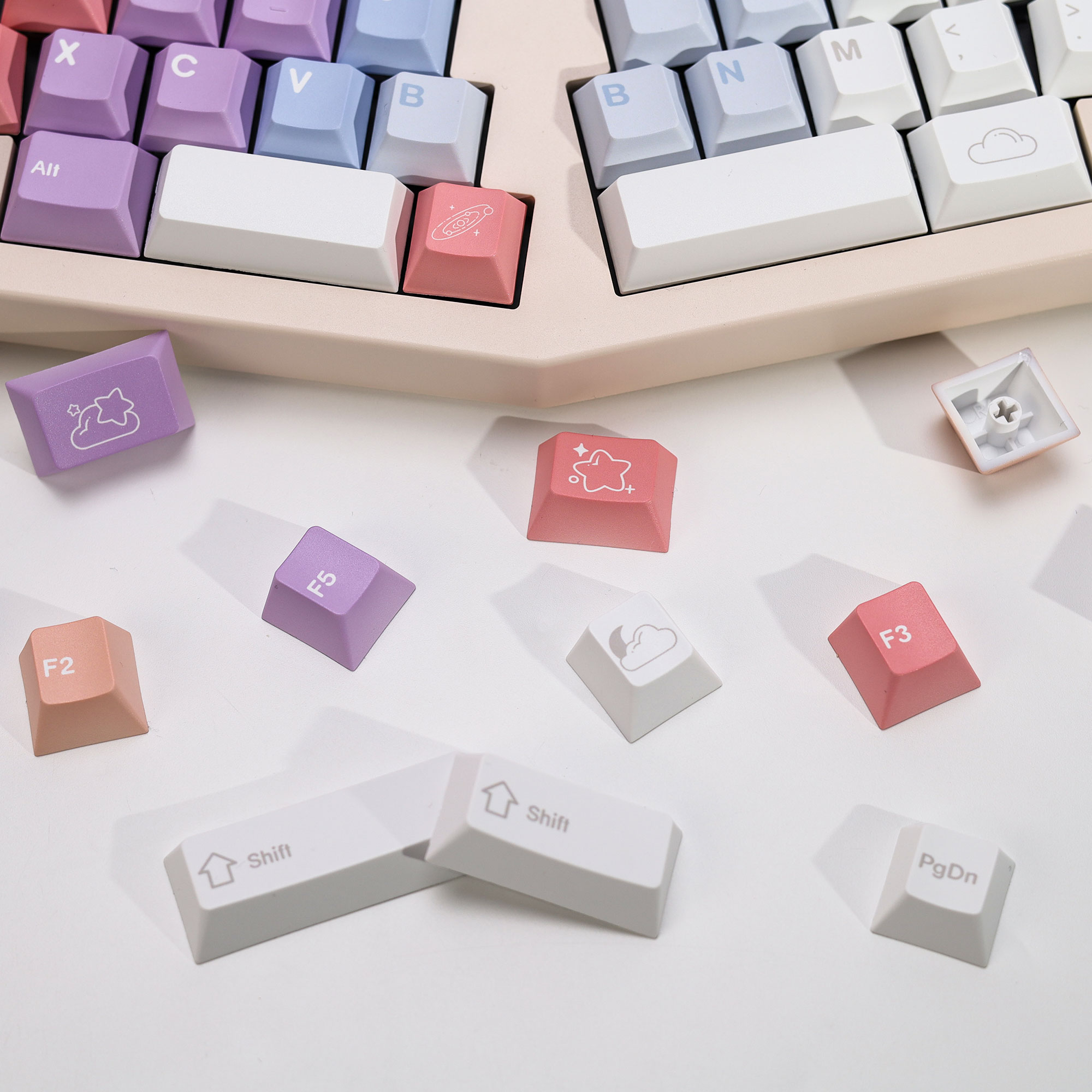 KBDiy Dreamscape Thema Keycaps - Retro Gaming Keycaps recensie en prijs