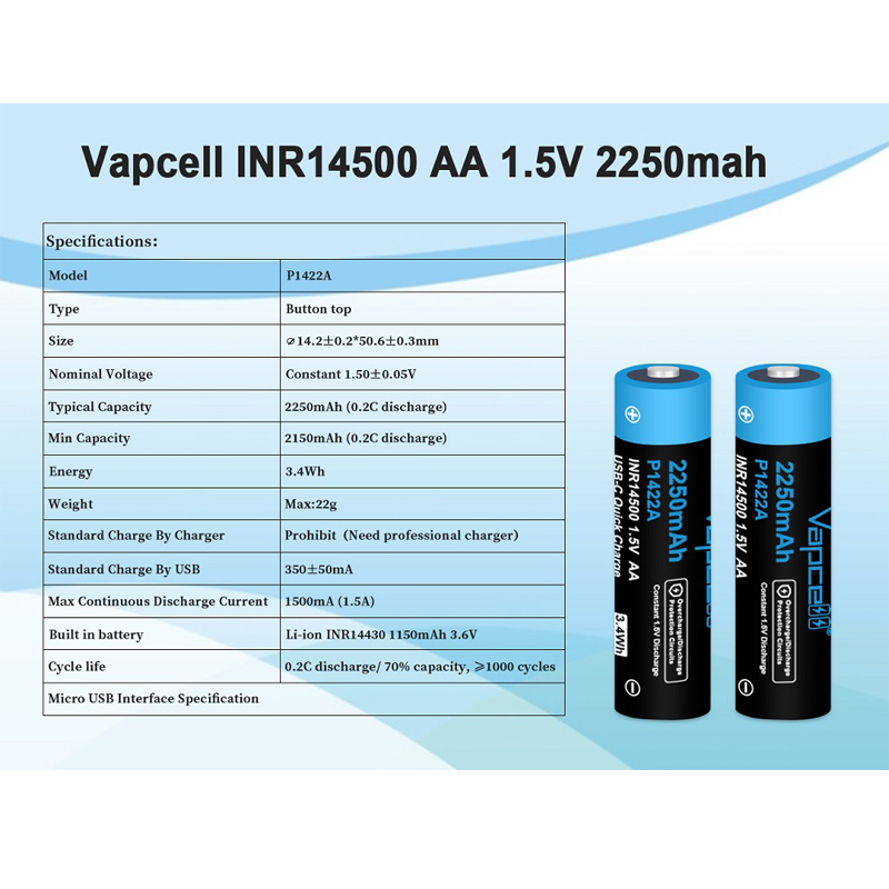 USB-C oplaadbare batterij Vapc - Rechargeable Battery Aa recensie en prijs
