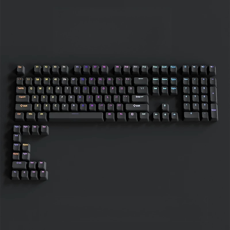 2026 Nieuwe 133 + Toetsen Retr - Retro Gaming Keycaps recensie en prijs
