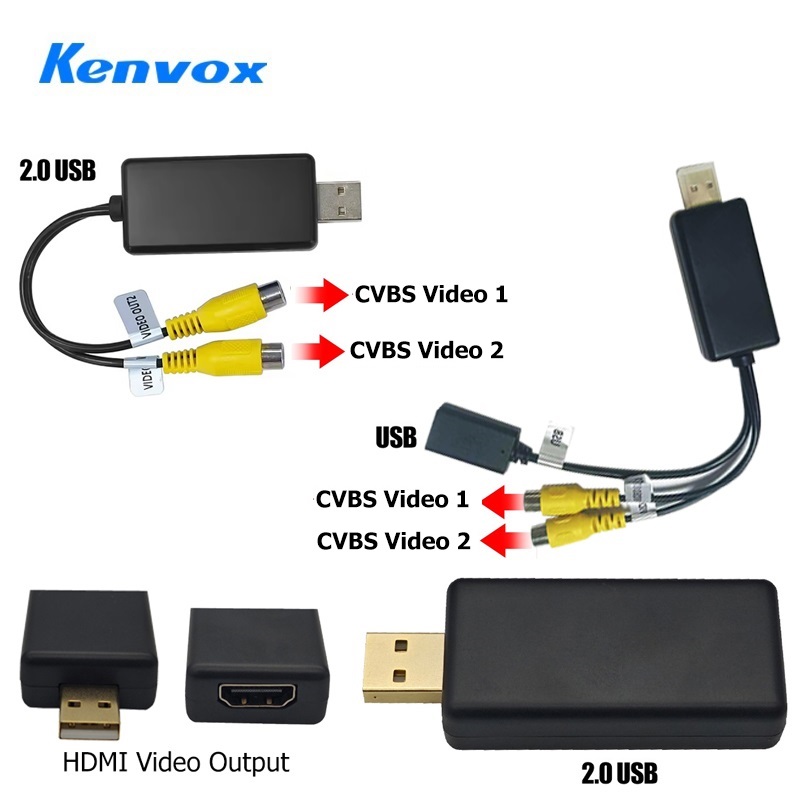 Kenvox Android USB Video-uitga - Composite Rca Cable recensie en prijs