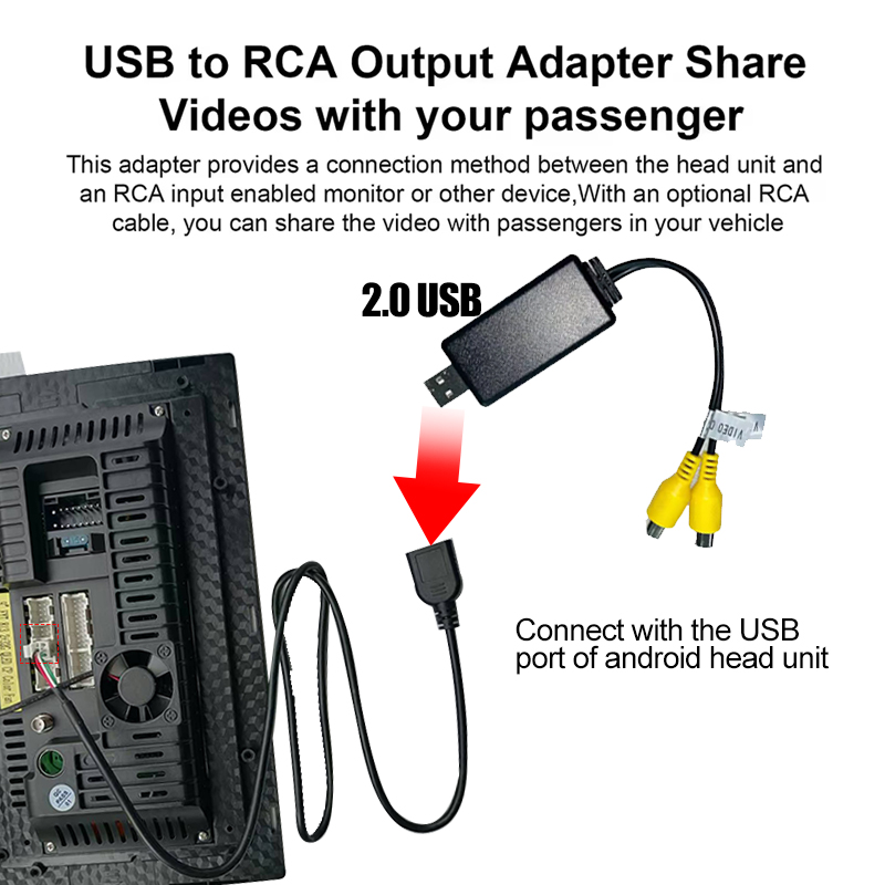 Kenvox Android USB Video-uitga - Composite Rca Cable recensie en prijs