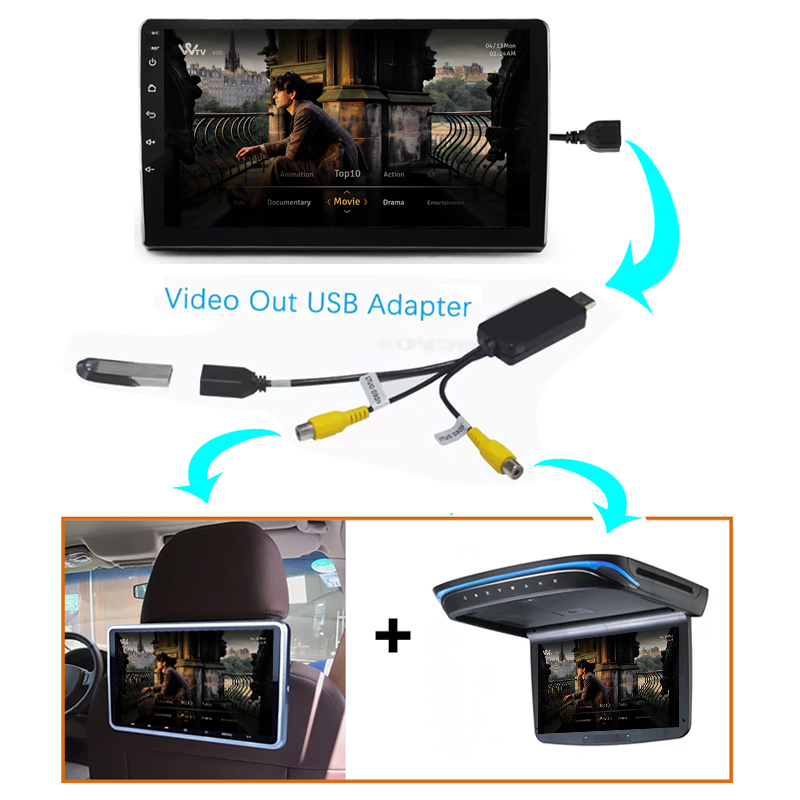 Kenvox Android USB Video-uitga - Composite Rca Cable recensie en prijs