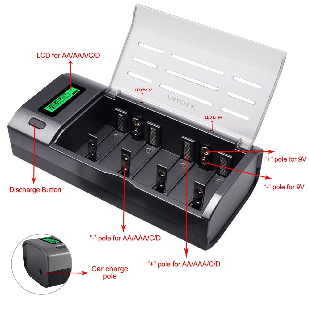 PALO 4-slots LCD-display slimm - Rechargeable Battery Aa recensie en prijs