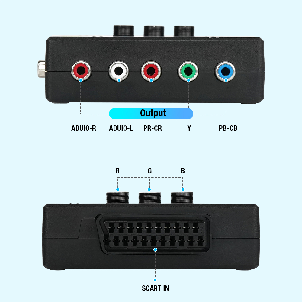 RGBS VGA naar YPBPR Component  - Retro Gaming Handhelds recensie en prijs